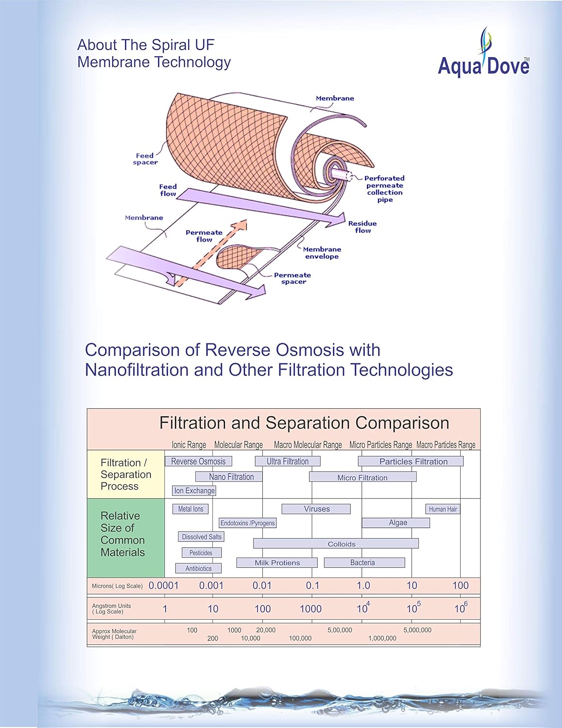 81quJtRb2GL._SL1500_