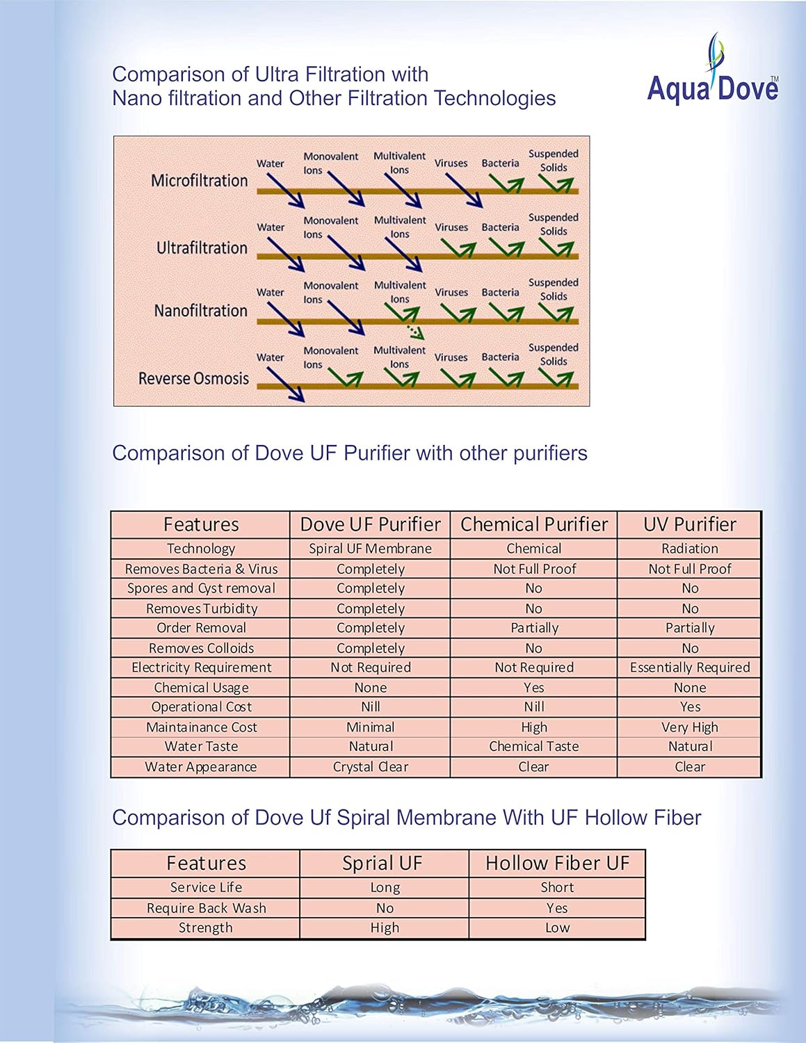 91+lRvK7UtL._SL1500_