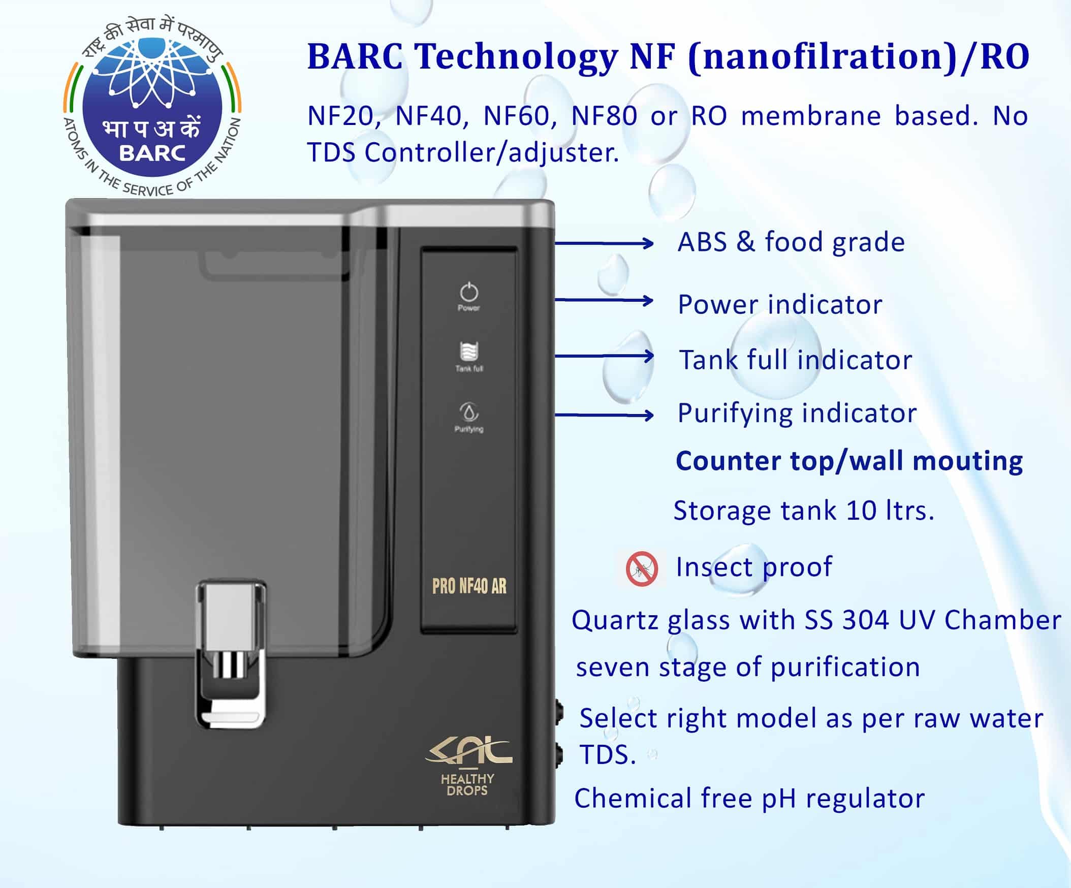 NF-water-RO-filter-nf-40-3