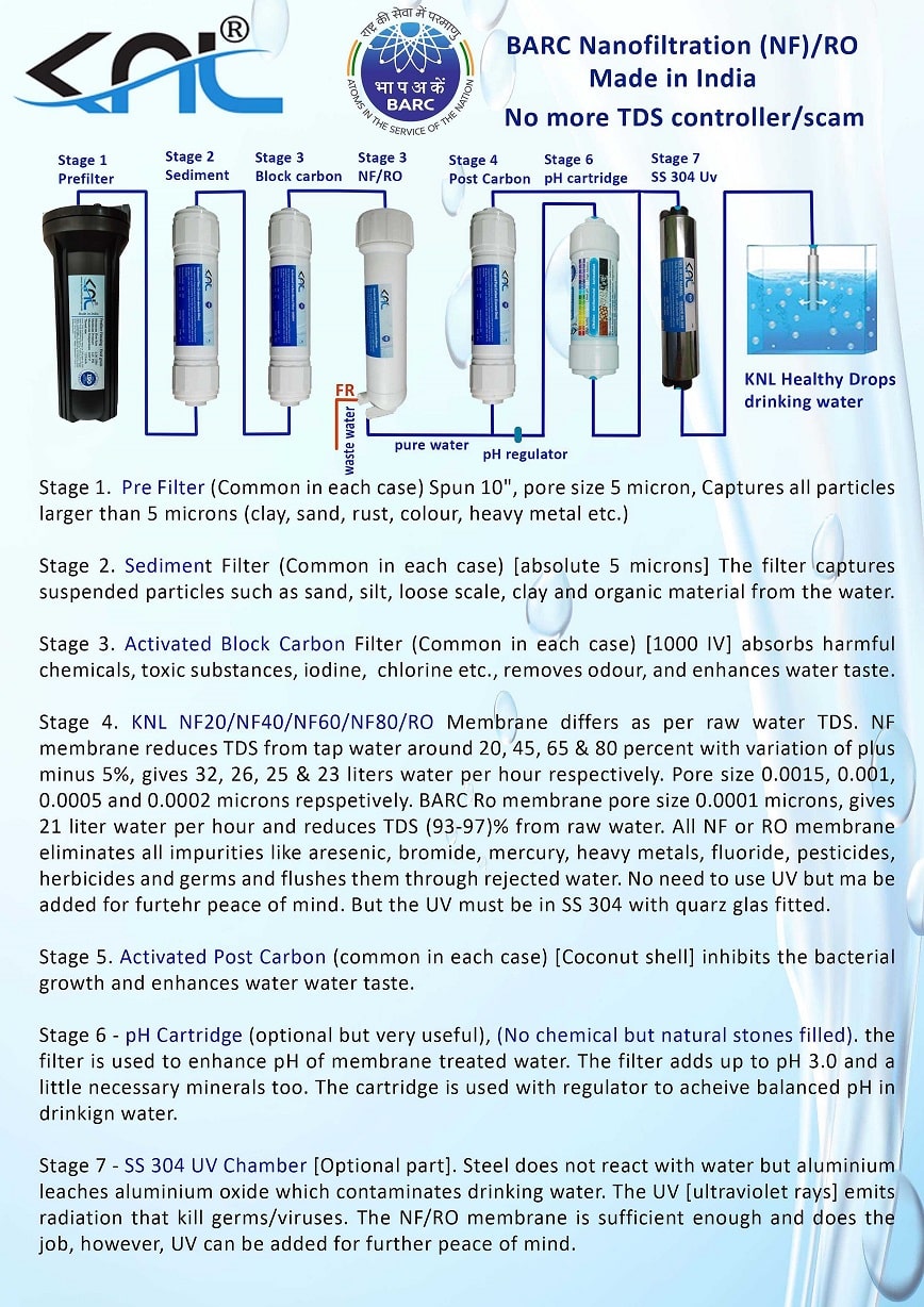 knl-water-flow-diagram